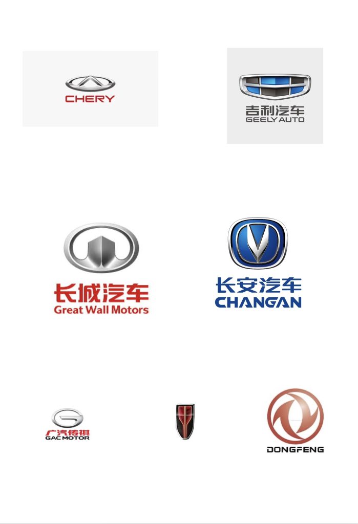 Competition among 7 Domestic Chinese Automakers