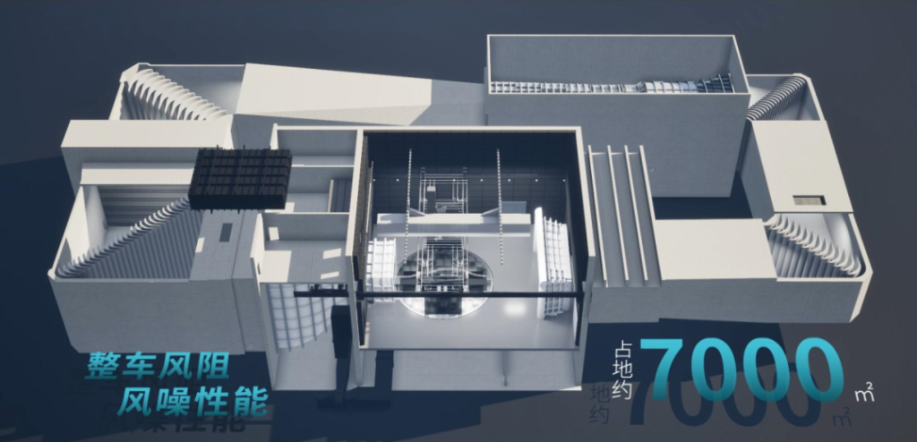 Great Wall Wind Dynamics Laboratory