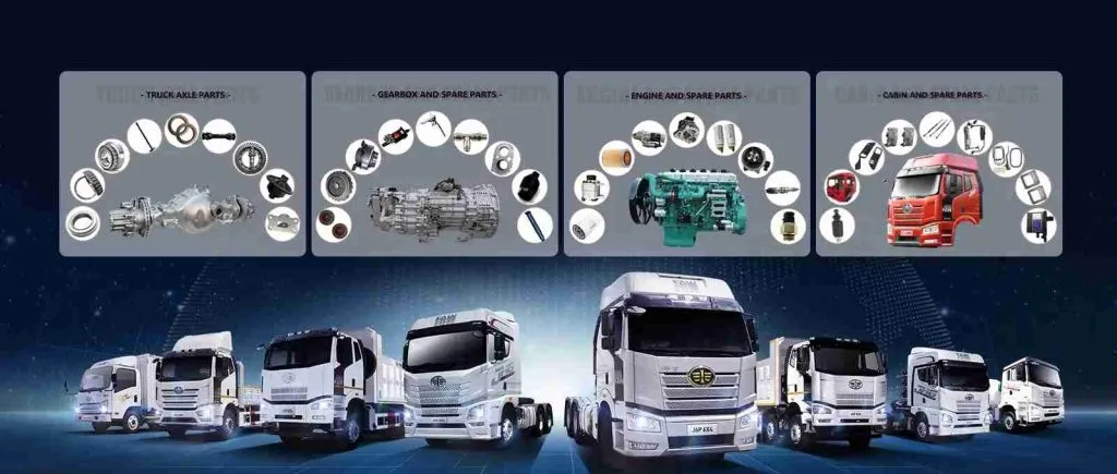 Parts