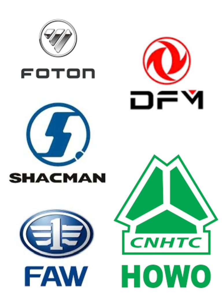 Five Chinese truck brand logos — HOWO Shacman FAW Dongfeng FOTON — comparison guide for African buyers
