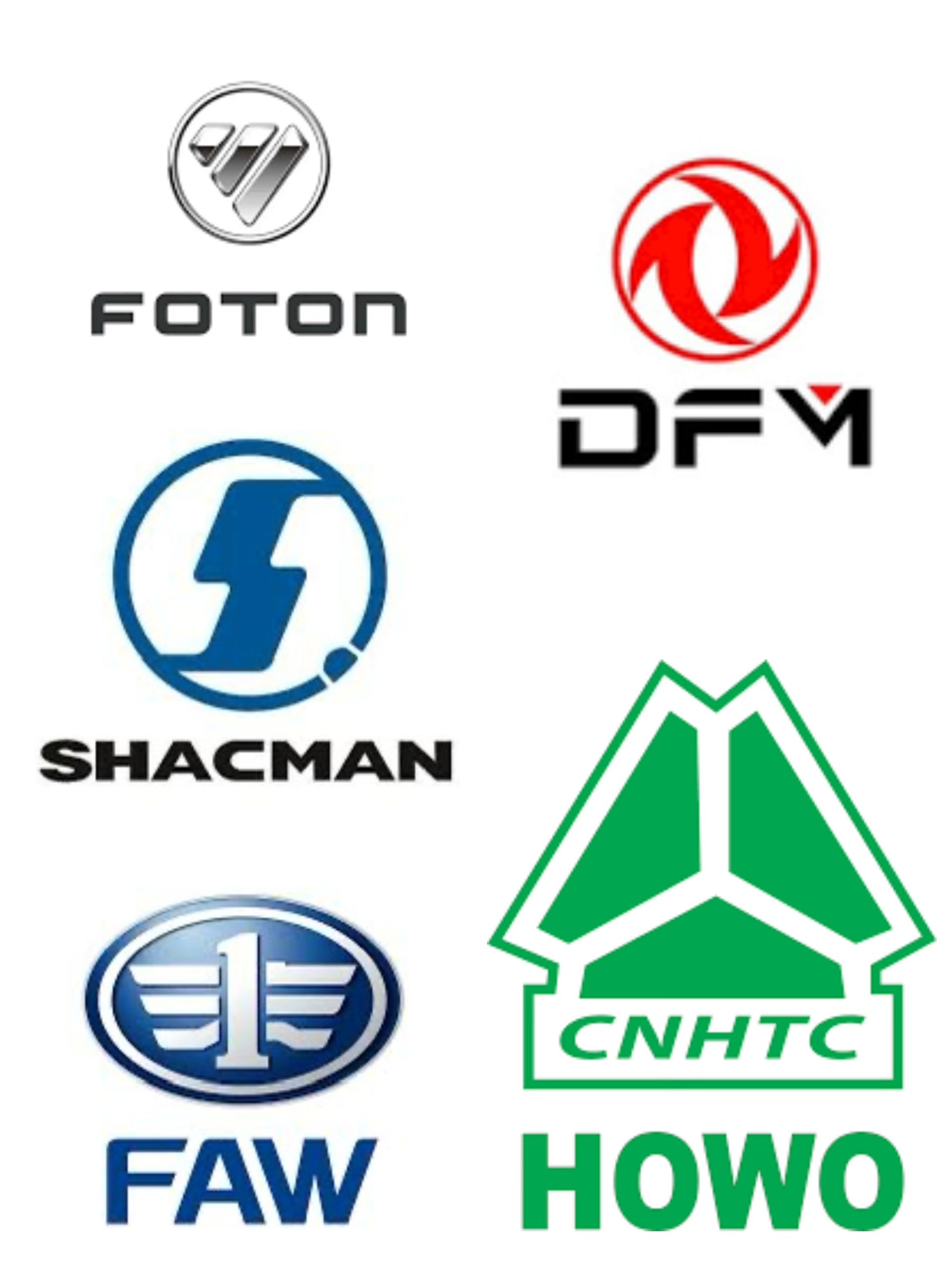 Five Chinese truck brand logos — HOWO Shacman FAW Dongfeng FOTON — comparison guide for African buyers