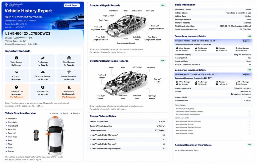 Sample vehicle history report of a used truck from China showing insurance claims, mileage and ownership transfers — how to read accident records